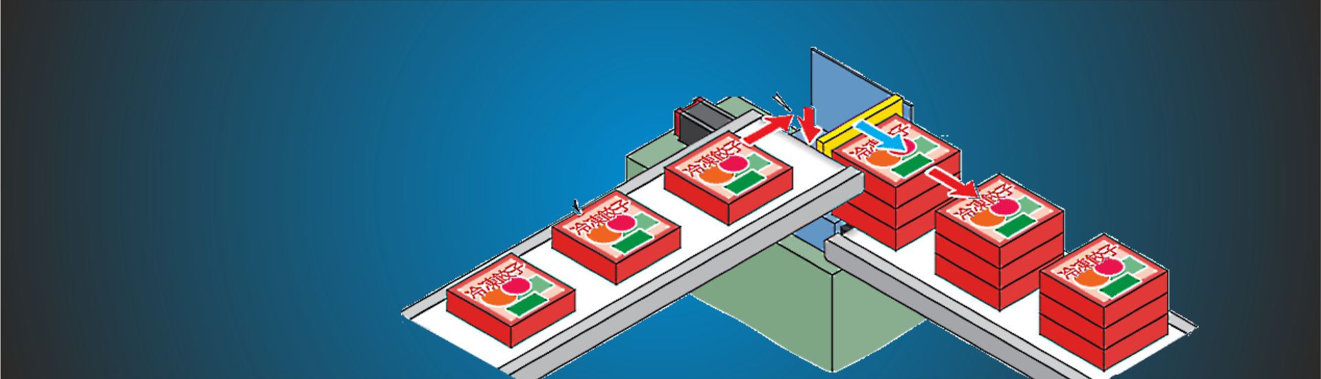 Toppbild med grafisk applikation